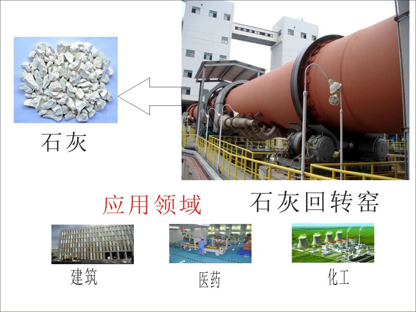 石灰應(yīng)用范圍