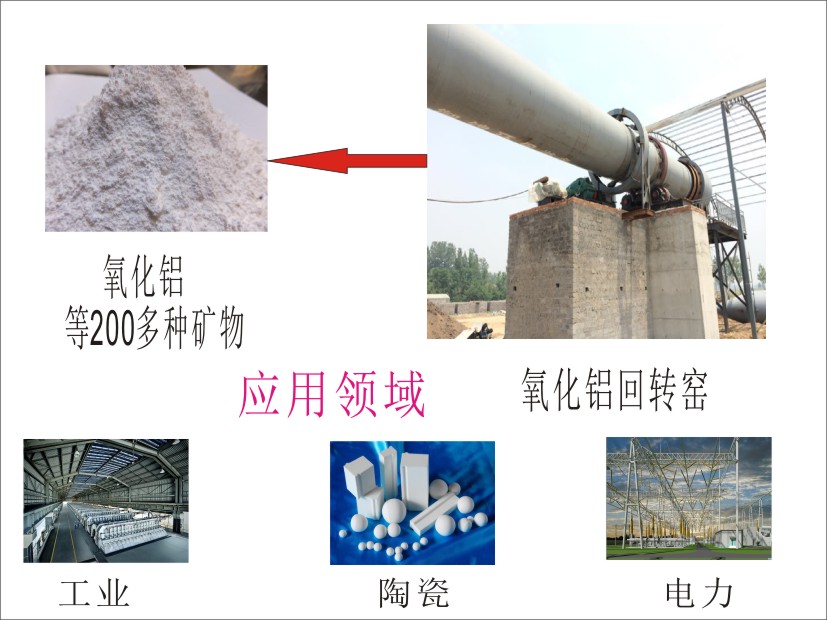 經(jīng)加工后氧化鋁的應(yīng)用范圍