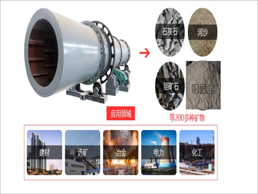 硅藻土煅燒設(shè)備及應(yīng)用