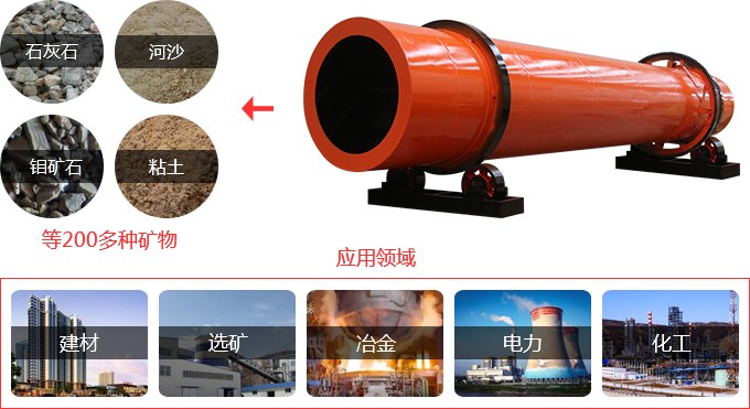 回轉(zhuǎn)窯應(yīng)用范圍