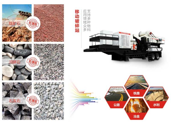 移動(dòng)破碎站的應(yīng)用范圍