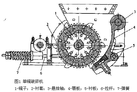 單輥破-輥式破碎機
