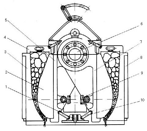 新型破碎機破碎腔