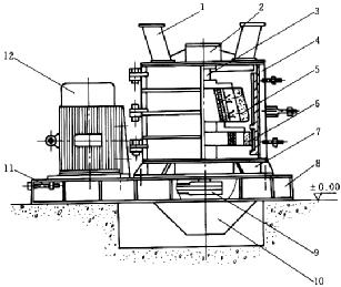 復合式破碎機結構原理圖