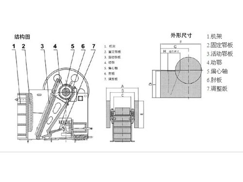 顎式破碎機(jī)結(jié)構(gòu)圖