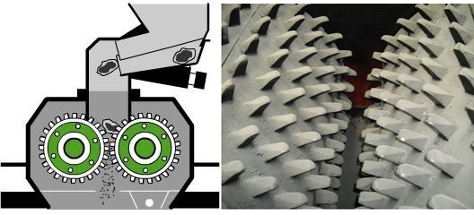 齒輥式破碎機(jī)的原理和破碎齒